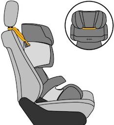 CYBEX yläkiinnityshihna turvaistuimelle - Övriga tillbehör för bilbarnstolar - 511410002 - 2