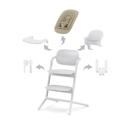 Starttipaketin sis=C3=A4lt=C3=B6 - Matstolar för barn - 521004829 - 1