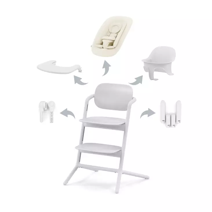 Starttipaketin sisältö - Matstolar för barn - 521004829 - 1